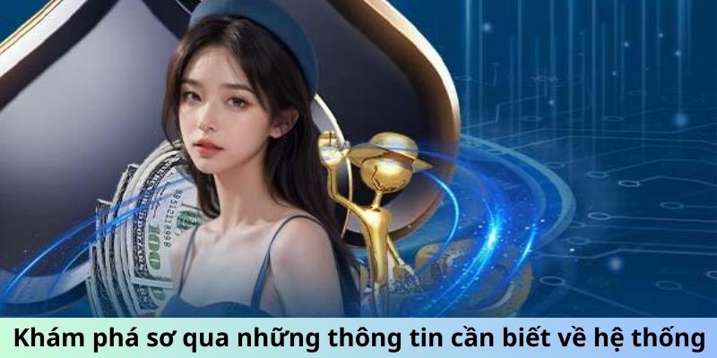 Khám phá sơ qua những thông tin cần biết về hệ thống